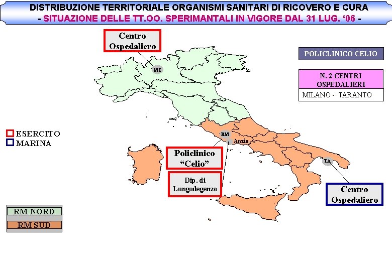 DISTRIBUZIONE TERRITORIALE ORGANISMI SANITARI DI RICOVERO E CURA - SITUAZIONE DELLE TT. OO. SPERIMANTALI