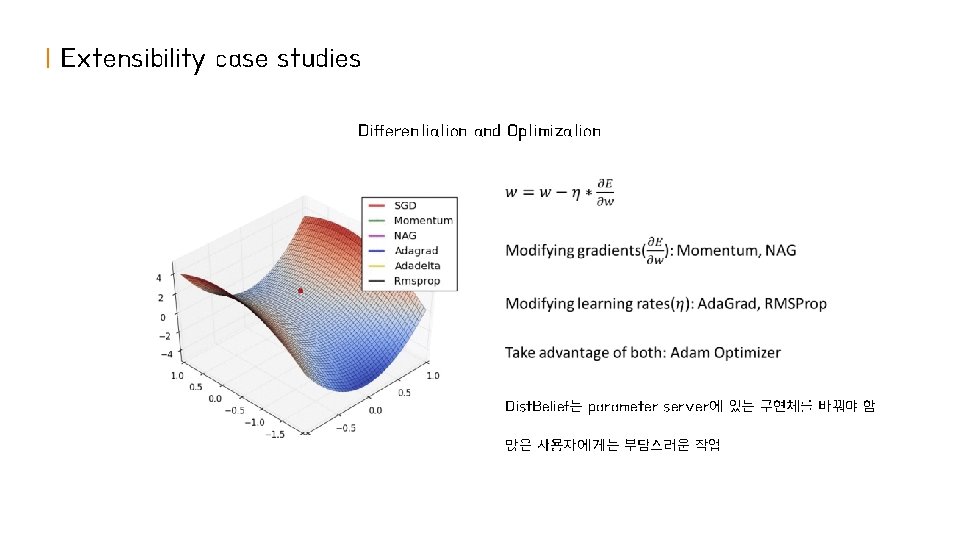 | Extensibility case studies Differentiation and Optimization Dist. Belief는 parameter server에 있는 구현체를 바꿔야