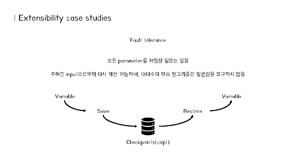 | Extensibility case studies Fault tolerance 모든 parameter를 저장할 필요는 없음 주어진 input으로부터 다시