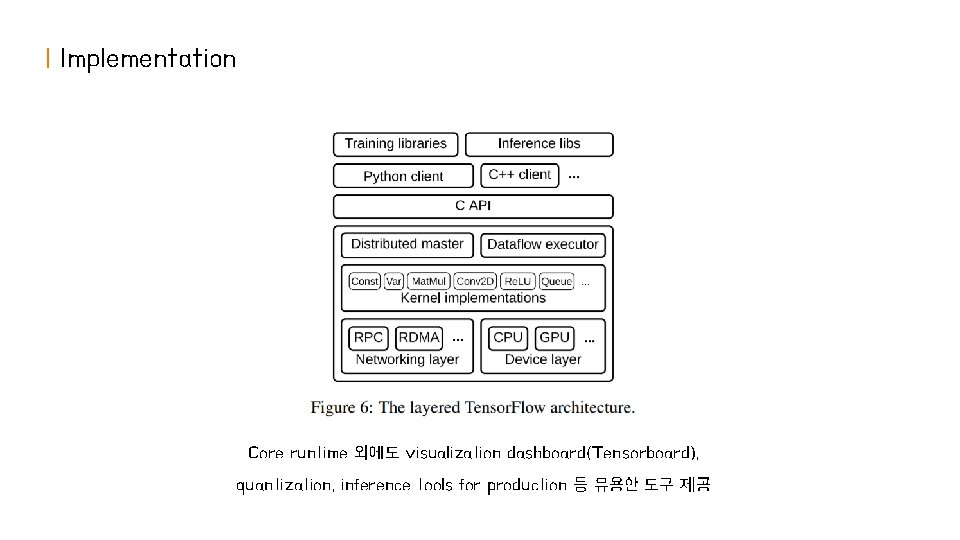 | Implementation Core runtime 외에도 visualization dashboard(Tensorboard), quantization, inference tools for production 등 유용한