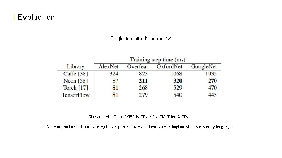 | Evaluation Single-machine benchmarks Six-core Intel Core i 7 -5930 K CPU + NVIDIA