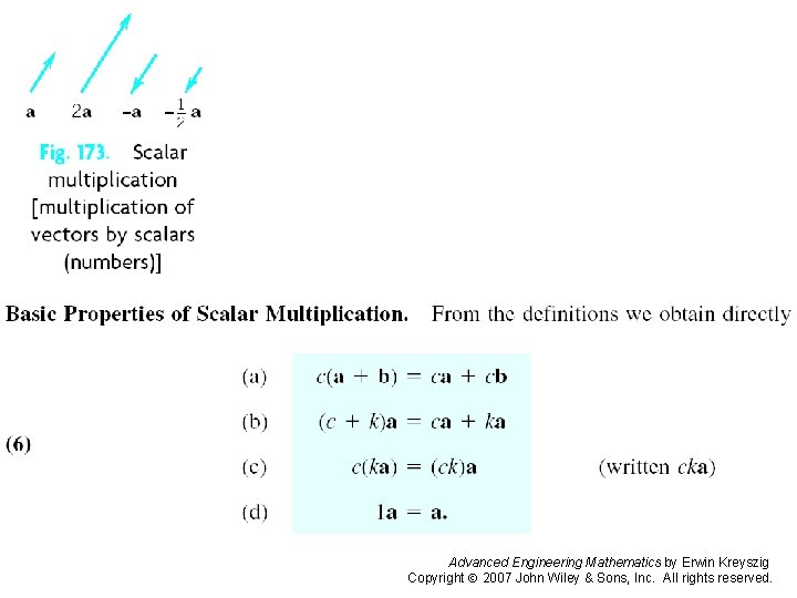 Page 368 (2 b) Advanced Engineering Mathematics by Erwin Kreyszig Copyright 2007 John Wiley