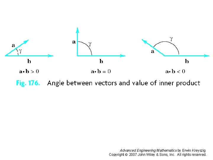 Page 371 (2) Advanced Engineering Mathematics by Erwin Kreyszig Copyright 2007 John Wiley &