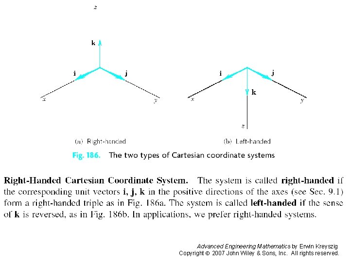 Page 378 (1) Advanced Engineering Mathematics by Erwin Kreyszig Copyright 2007 John Wiley &