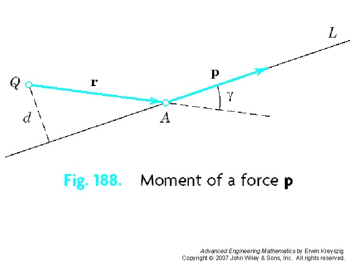 Page 370 b Advanced Engineering Mathematics by Erwin Kreyszig Copyright 2007 John Wiley &