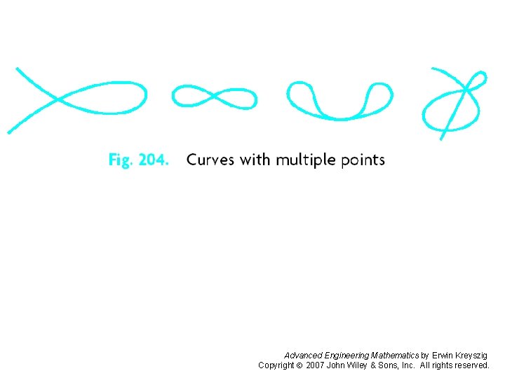 Page 392 (1) Advanced Engineering Mathematics by Erwin Kreyszig Copyright 2007 John Wiley &