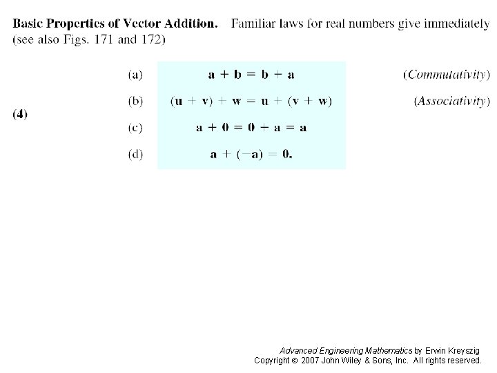 Page 368 (1) Advanced Engineering Mathematics by Erwin Kreyszig Copyright 2007 John Wiley &