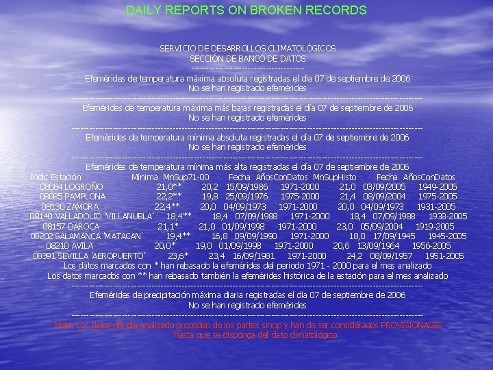 DAILY REPORTS ON BROKEN RECORDS SERVICIO DE DESARROLLOS CLIMATOLÓGICOS SECCIÓN DE BANCO DE DATOS