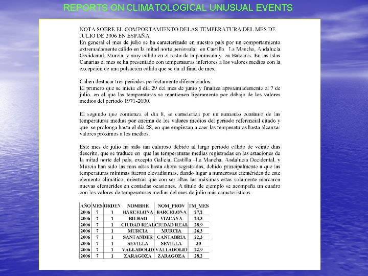 REPORTS ON CLIMATOLOGICAL UNUSUAL EVENTS REPORTS ON CLIMATOLOGICAL UNUSUAL EVENTS