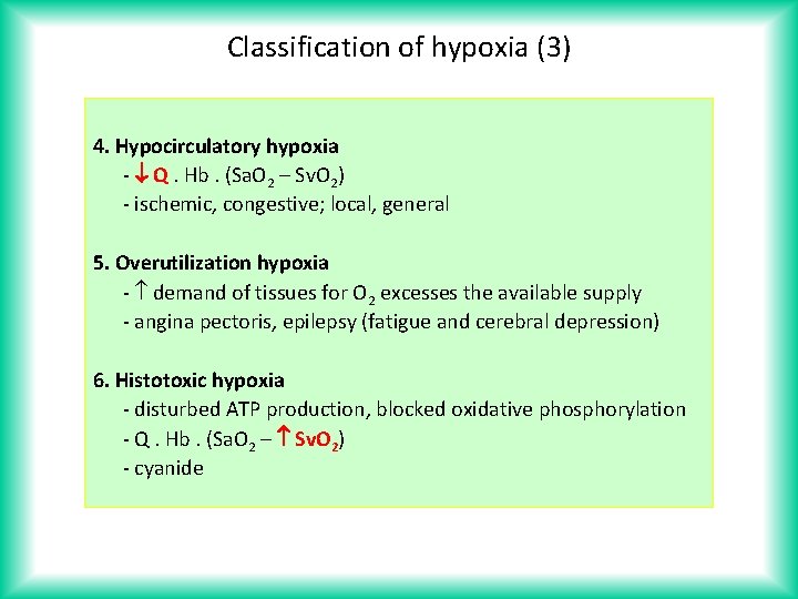 Classification of hypoxia (3) 4. Hypocirculatory hypoxia - Q. Hb. (Sa. O 2 –