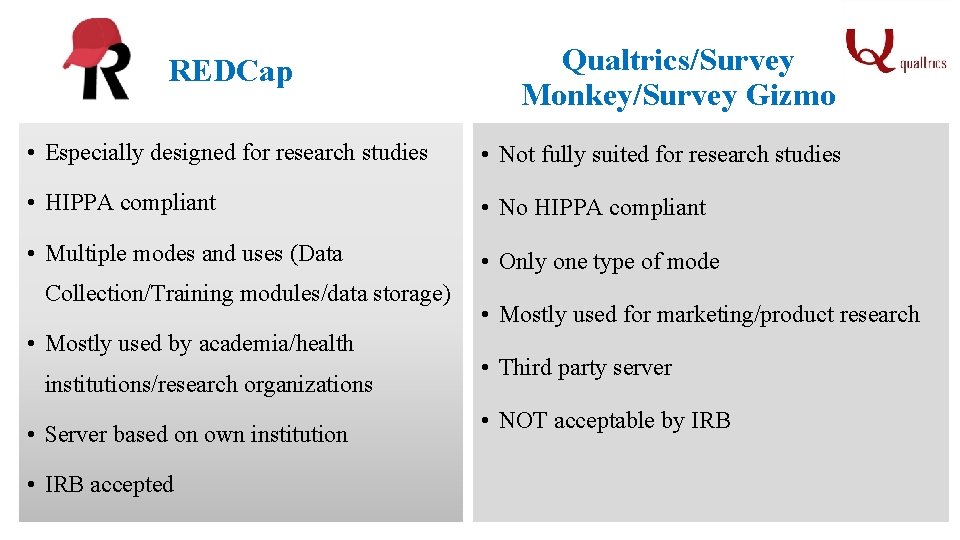 REDCap Qualtrics/Survey Monkey/Survey Gizmo • Especially designed for research studies • Not fully suited