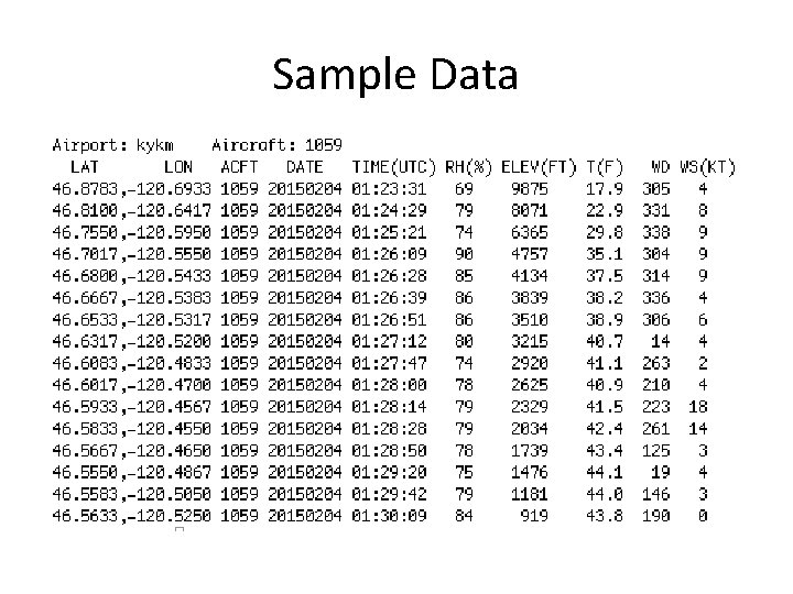 Sample Data 