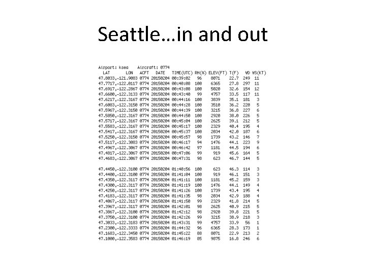 Seattle…in and out 