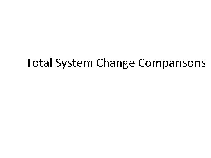 Total System Change Comparisons 