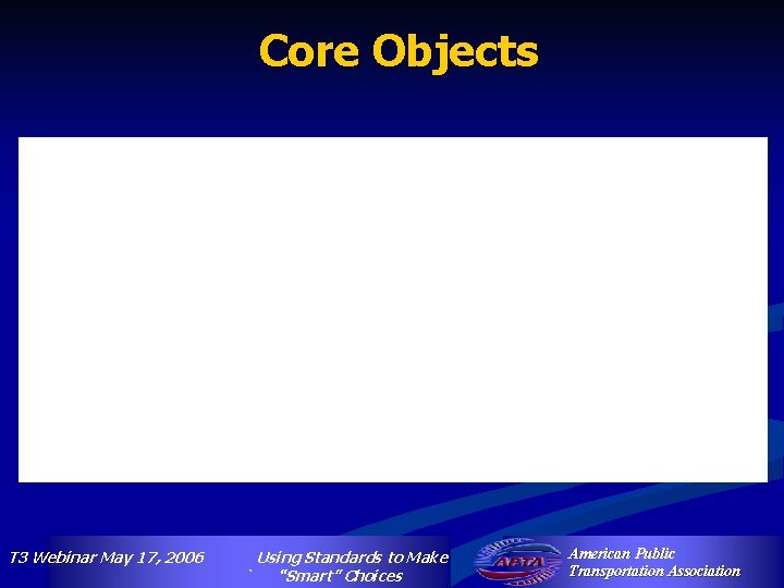Core Objects T 3 Webinar May 17, 2006 Using Standards to Make ` “Smart”