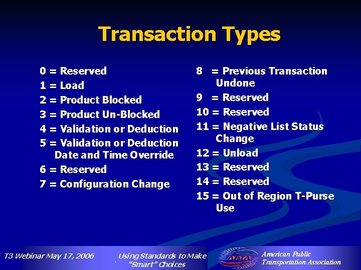 Transaction Types 0 = Reserved 1 = Load 2 = Product Blocked 3 =