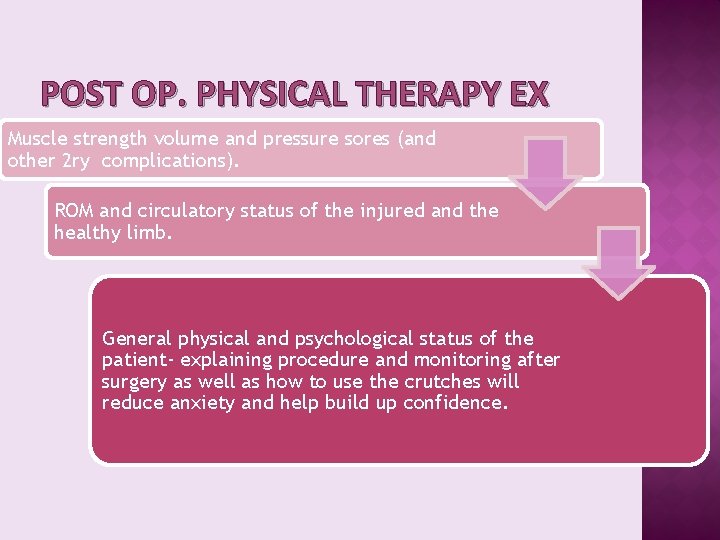 POST OP. PHYSICAL THERAPY EX Muscle strength volume and pressure sores (and other 2