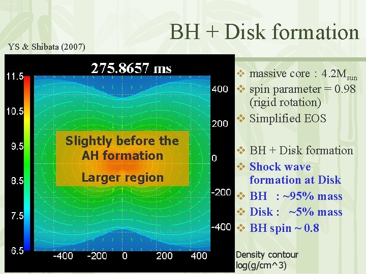 YS & Shibata (2007) BH + Disk formation v massive core： 4. 2 Msun