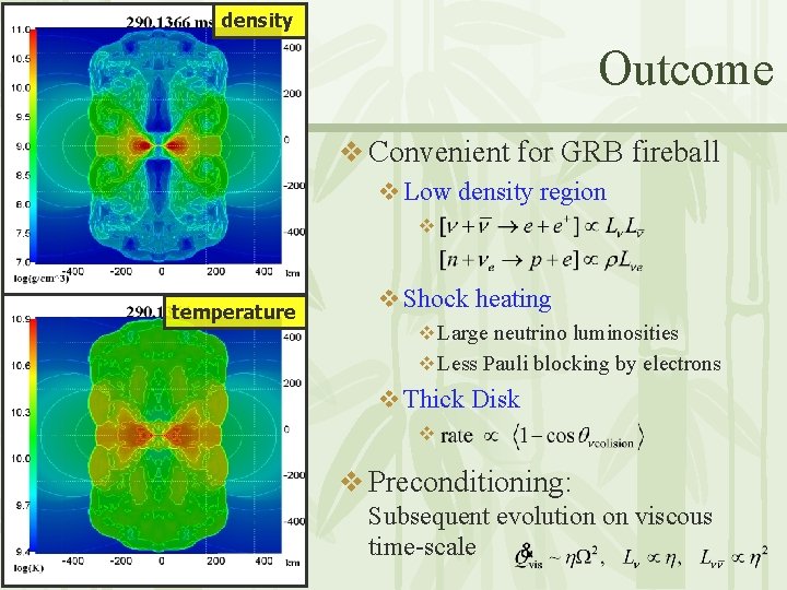 density Outcome v Convenient for GRB fireball v Low density region v temperature v