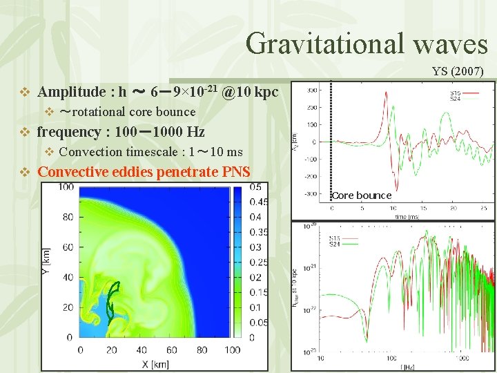 Gravitational waves YS (2007) v Amplitude : h ～ 6－9× 10 -21 @10 kpc