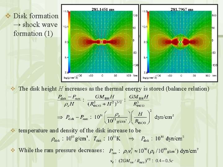 v Disk formation → shock wave formation (1) v The disk height H increases