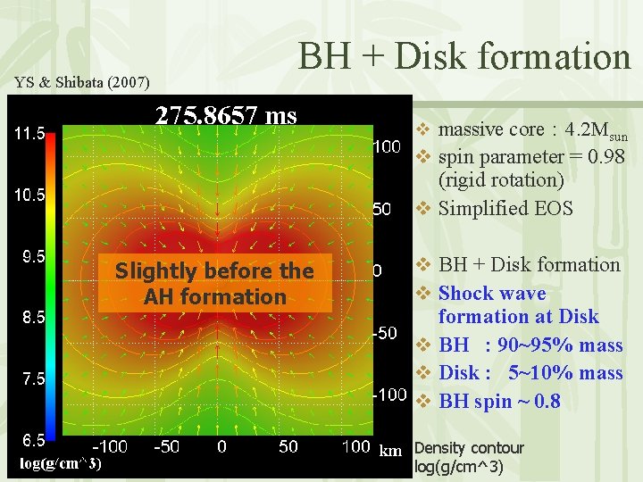 YS & Shibata (2007) BH + Disk formation v massive core： 4. 2 Msun