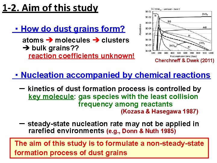 1 -2. Aim of this study ・How do dust grains form? atoms ➔ molecules