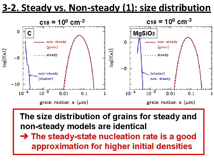 3 -2. Steady vs. Non-steady (1): size distribution c 10 = 108 cm-3 C