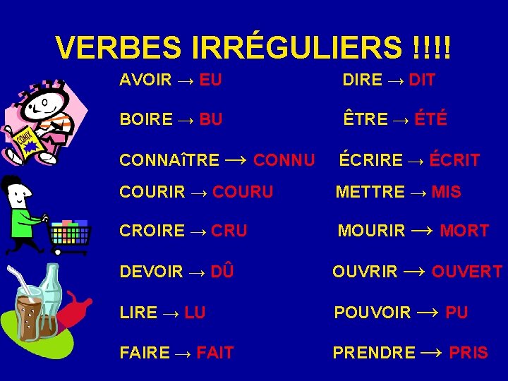 VERBES IRRÉGULIERS !!!! AVOIR → EU DIRE → DIT BOIRE → BU ÊTRE →