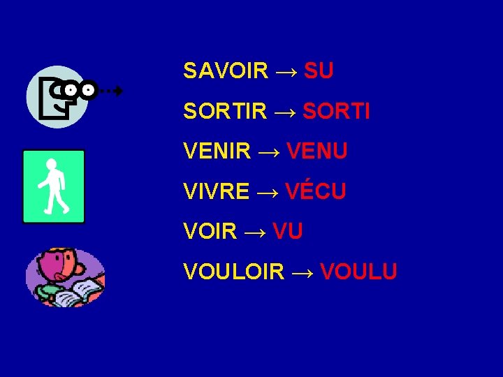 SAVOIR → SU SORTIR → SORTI VENIR → VENU VIVRE → VÉCU VOIR →