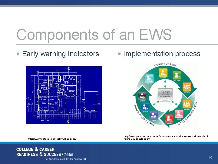 Components of an EWS § Early warning indicators https: //www. pinterest. com/aab 378/blueprints/ §