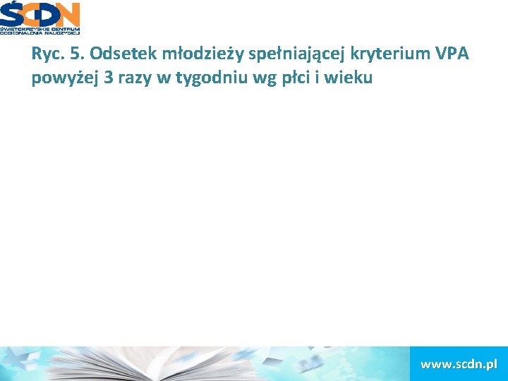 Ryc. 5. Odsetek młodzieży spełniającej kryterium VPA powyżej 3 razy w tygodniu wg płci