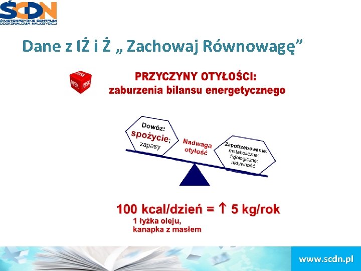 Dane z IŻ i Ż „ Zachowaj Równowagę” www. scdn. pl 