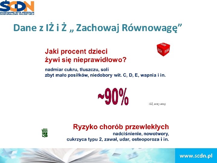 Dane z IŻ i Ż „ Zachowaj Równowagę” www. scdn. pl 