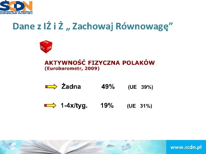 Dane z IŻ i Ż „ Zachowaj Równowagę” www. scdn. pl 