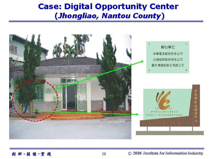 Case: Digital Opportunity Center (Jhongliao, Nantou County) 創 新、關 懷、實 踐 28 © 2004