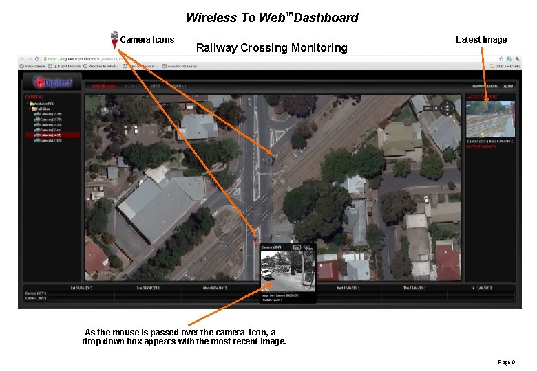 Wireless To Web™Dashboard Camera Icons Railway Crossing Monitoring Latest Image As the mouse is