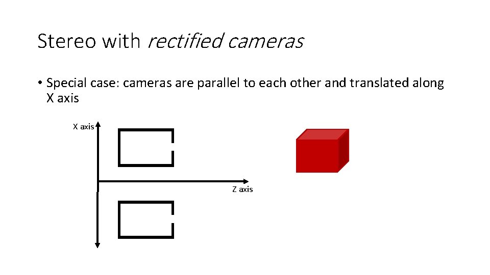 Stereo with rectified cameras • Special case: cameras are parallel to each other and