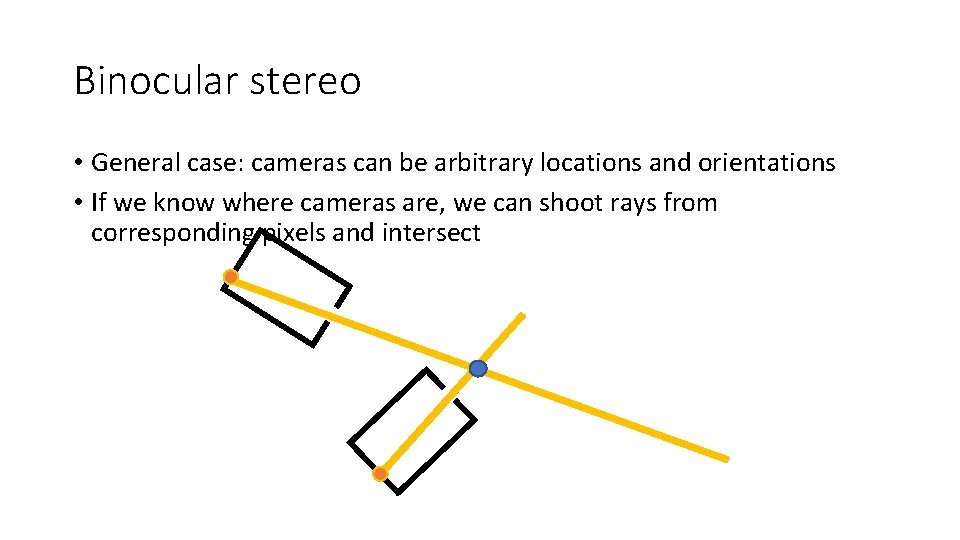 Binocular stereo • General case: cameras can be arbitrary locations and orientations • If