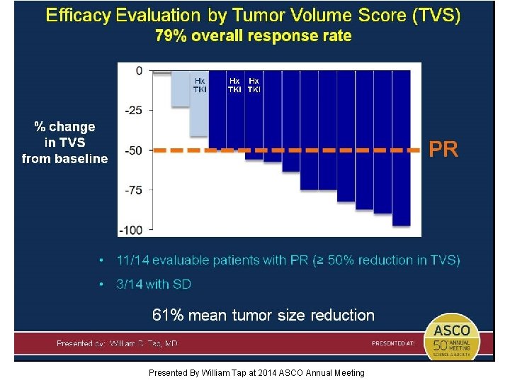 Slide 17 Presented By William Tap at 2014 ASCO Annual Meeting 