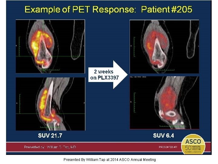 Slide 19 Presented By William Tap at 2014 ASCO Annual Meeting 