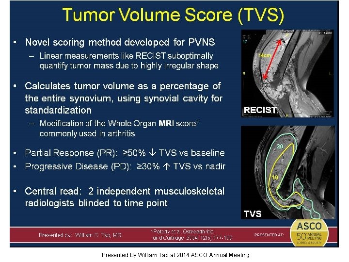 Tumor Volume Score (TVS) Presented By William Tap at 2014 ASCO Annual Meeting 