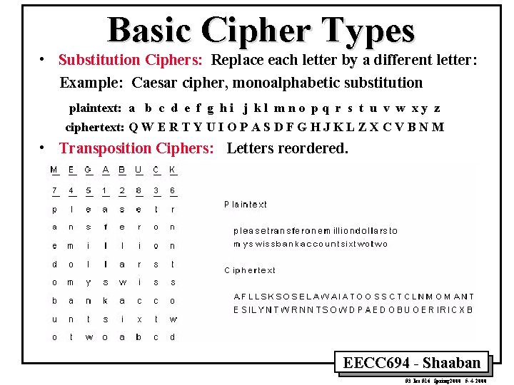 Basic Cipher Types • Substitution Ciphers: Replace each letter by a different letter: Example: