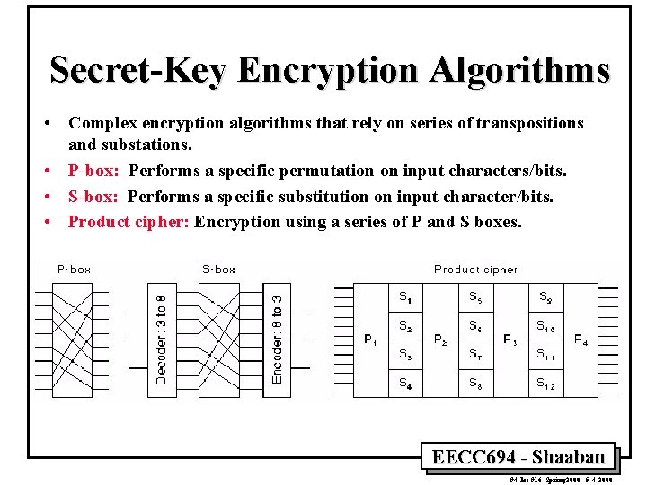 Secret-Key Encryption Algorithms • Complex encryption algorithms that rely on series of transpositions and