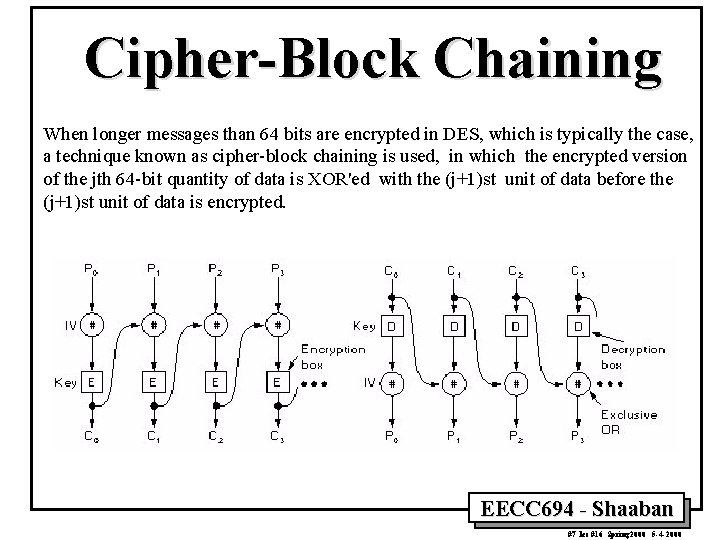 Cipher-Block Chaining When longer messages than 64 bits are encrypted in DES, which is