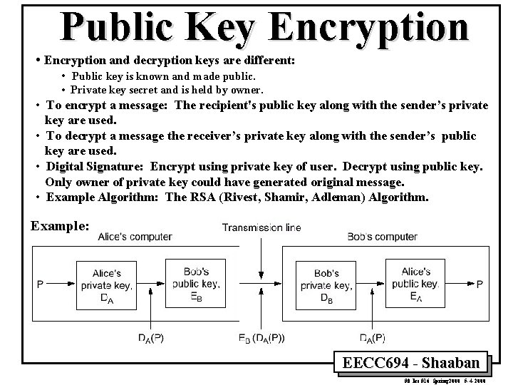 Public Key Encryption • Encryption and decryption keys are different: • Public key is