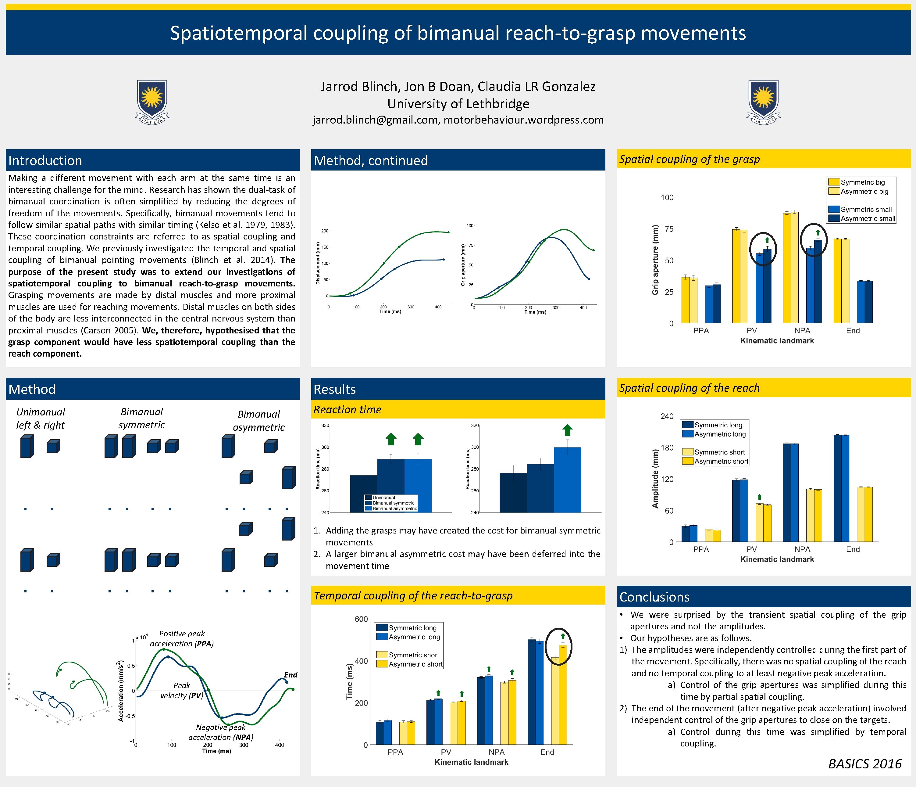 Spatiotemporal coupling of bimanual reach-to-grasp movements Jarrod Blinch, Jon B Doan, Claudia LR Gonzalez