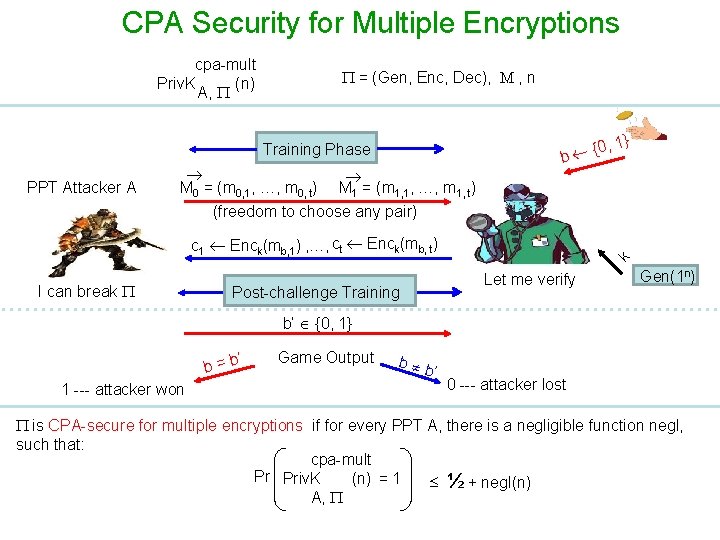 CPA Security for Multiple Encryptions cpa-mult Priv. K (n) A, = (Gen, Enc, Dec),