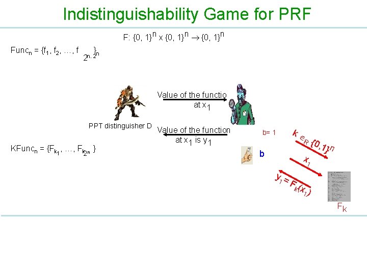 Indistinguishability Game for PRF F: {0, 1}n x {0, 1}n Funcn = {f 1,