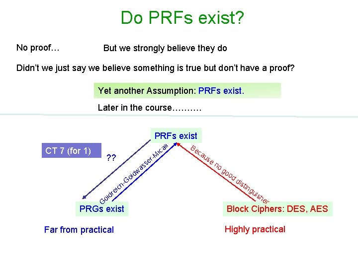 Do PRFs exist? No proof… But we strongly believe they do Didn’t we just
